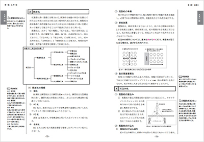 効率よく学習し合格する