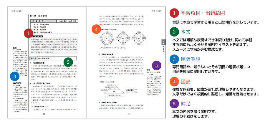 電気通信工事テキスト