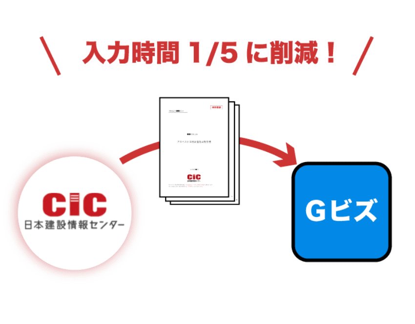 Gビズ入力時間も1/5に削減!