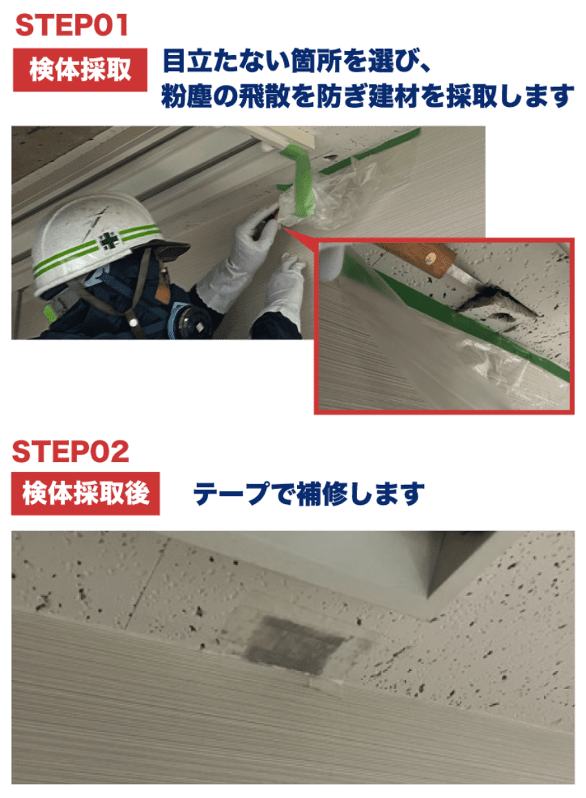 1検体から100検体以上の大規模案件まで幅広に対応実績あり！全国どこでも対応、工作物も対応可能！