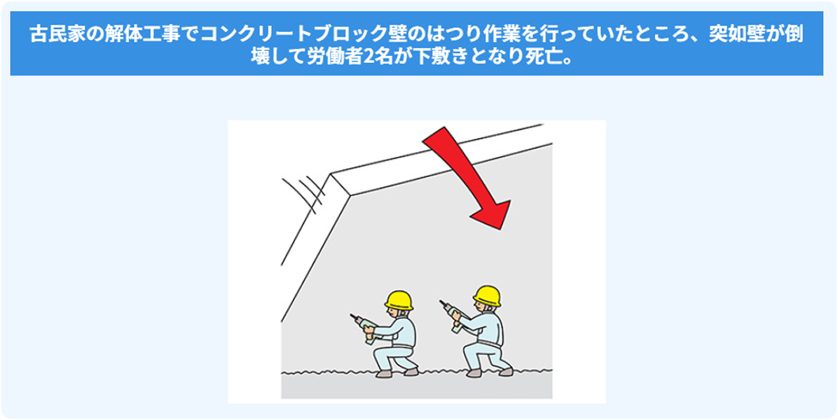収録事例