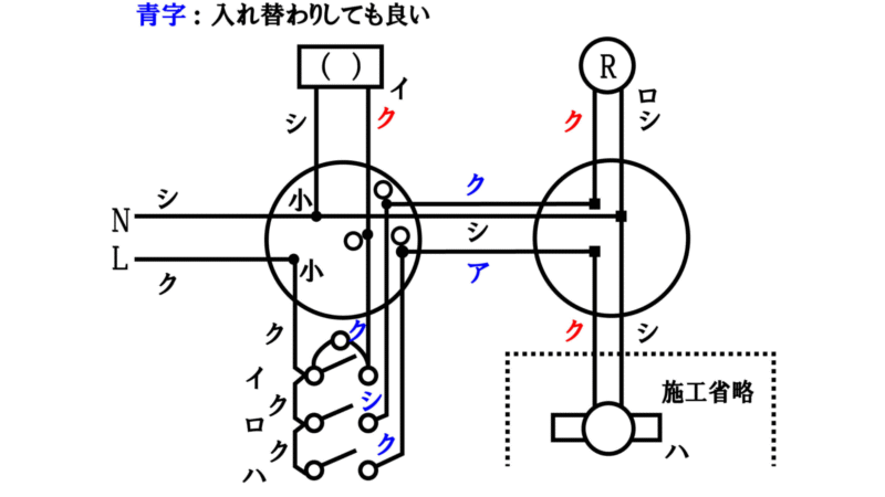 色と圧着の刻印を書いて完成