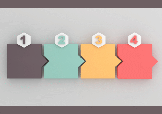 技術士試験対策のロードマップ例